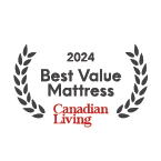Canadian Living Canada's Best Value Mattress 2024