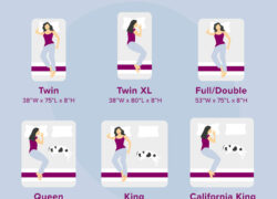 Which Juno mattress size is right for you?