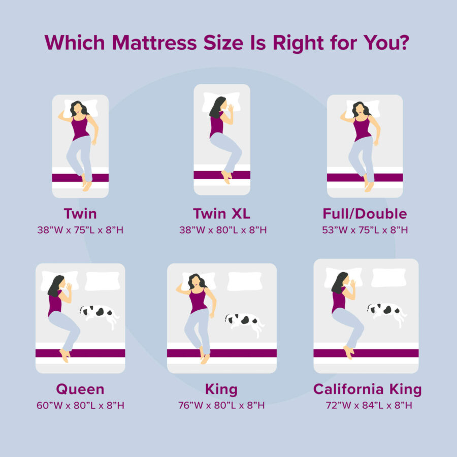 Which Juno mattress size is right for you?