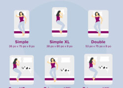Quelle taille de matelas Juno vous convient