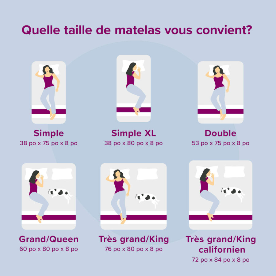 Quelle taille de matelas Juno vous convient