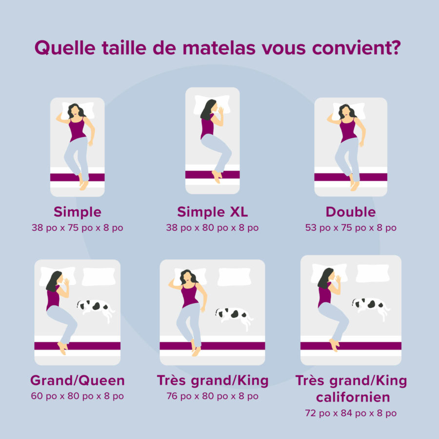 Une image qui montre les dimensions des tailles de matelas Juno populaires, y compris Simple, Simple XL, Double, Grand/Queen, Tres grand/King, Tres grand/King californien