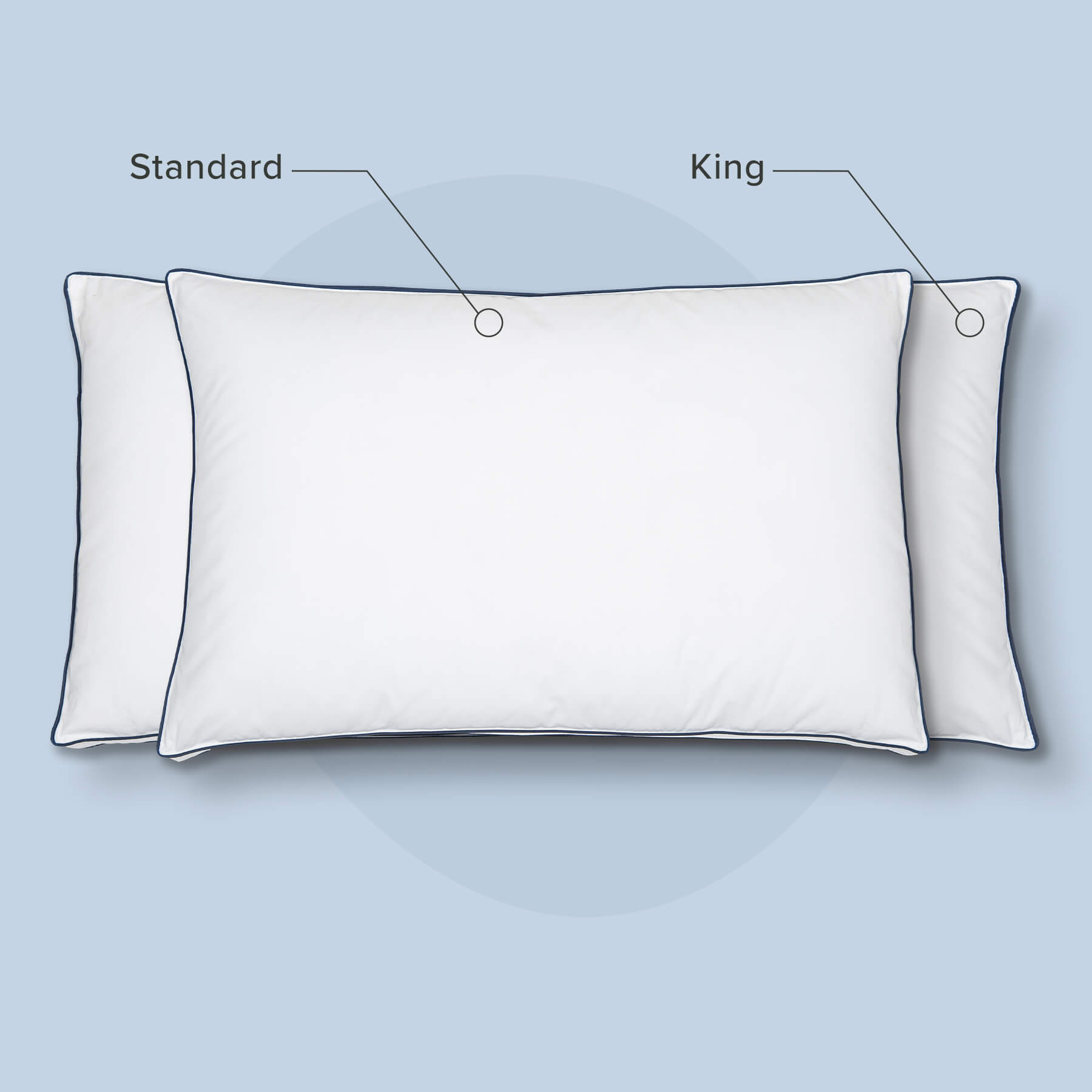 JB-MemoryFoamPillow-Carousel-6-EN An image showing the size difference between the Standard and King size Juno Adjustable Memory Foam Pillow.