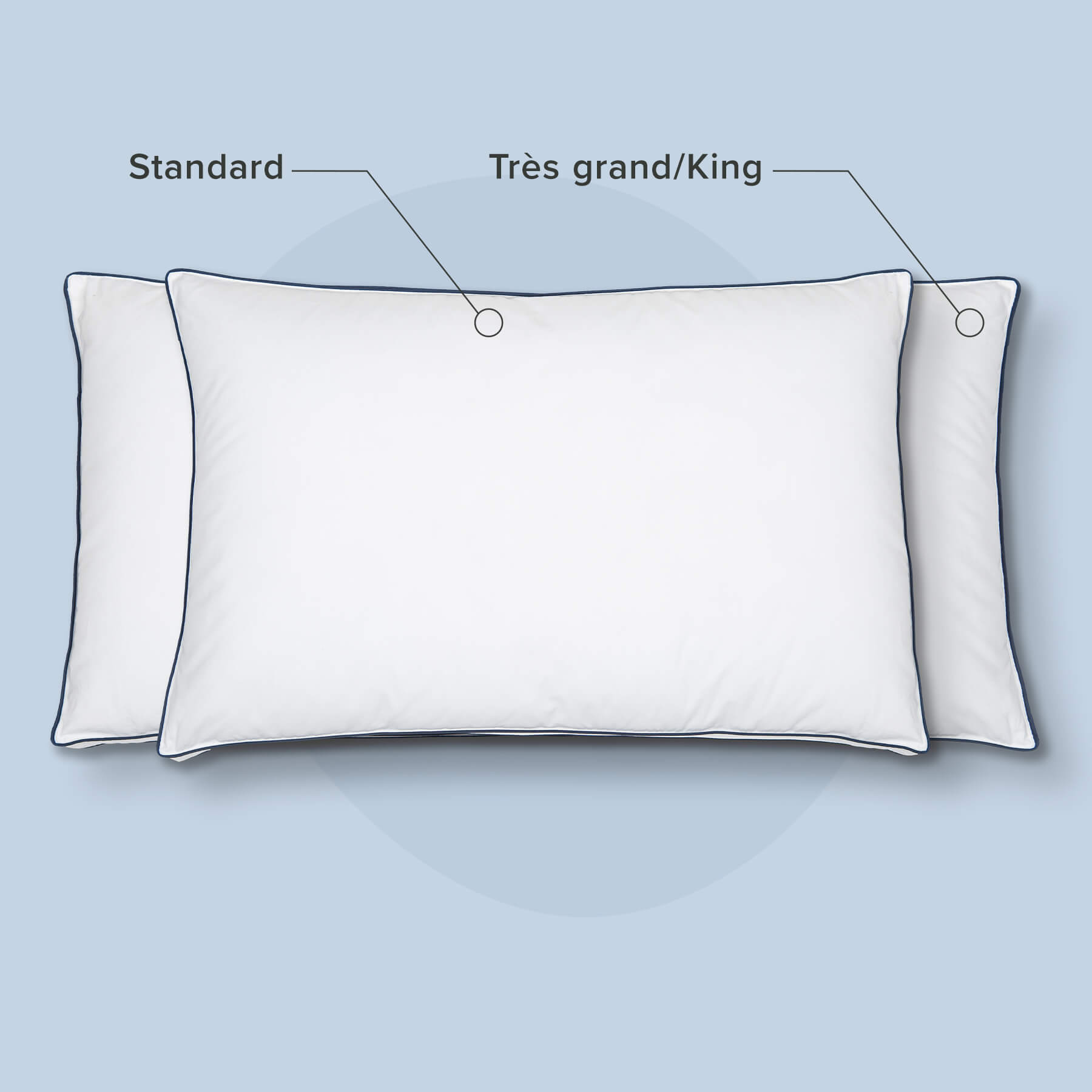 JB-MemoryFoamPillow-Carousel-6-FR Une image montrant la différence de taille entre l'oreiller ajustable en mousse mémoire Juno de taille standard et King.