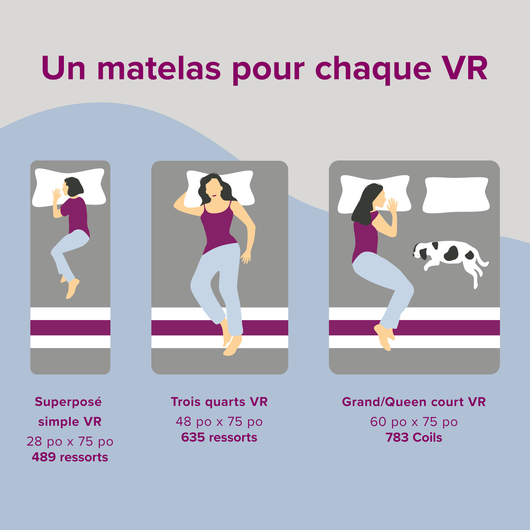 Matelas Juno hybride pour VR - Image 7
