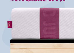 Même épasisseur de 8 po