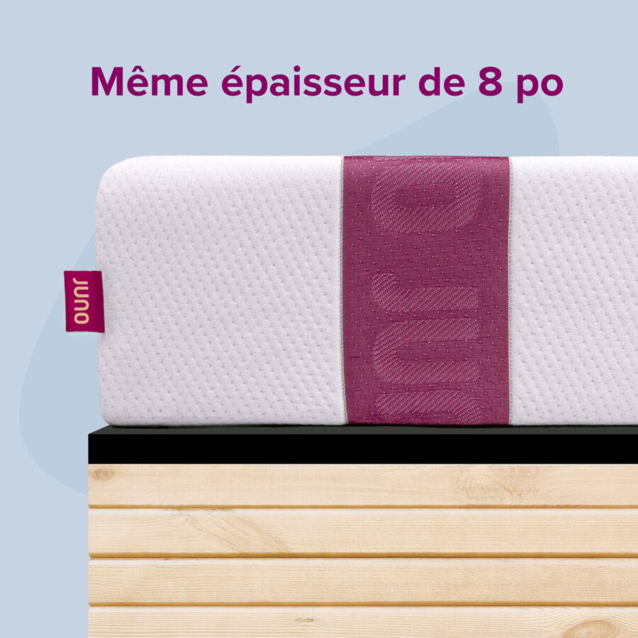 Même épasisseur de 8 po