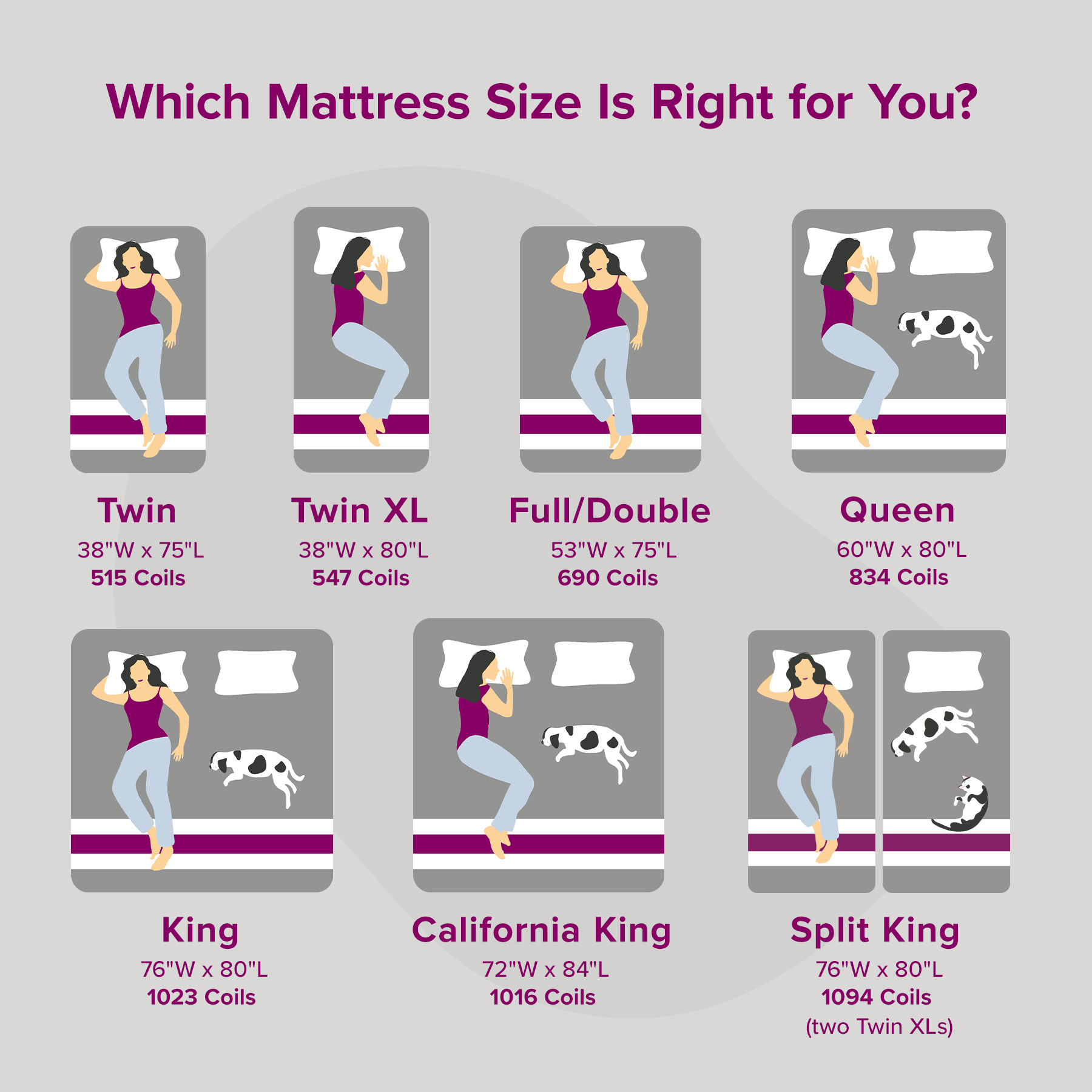 Juno Cool+ Hybrid Mattress - Image 7