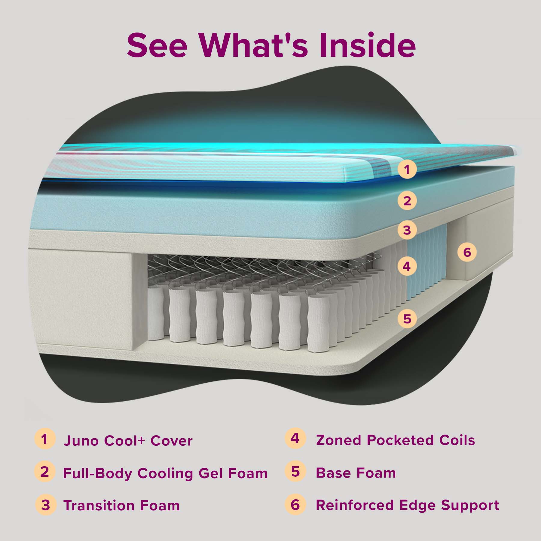 Juno Cool+ Hybrid Mattress - Image 4