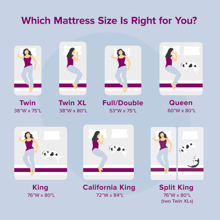Juno Mattress - Image 5