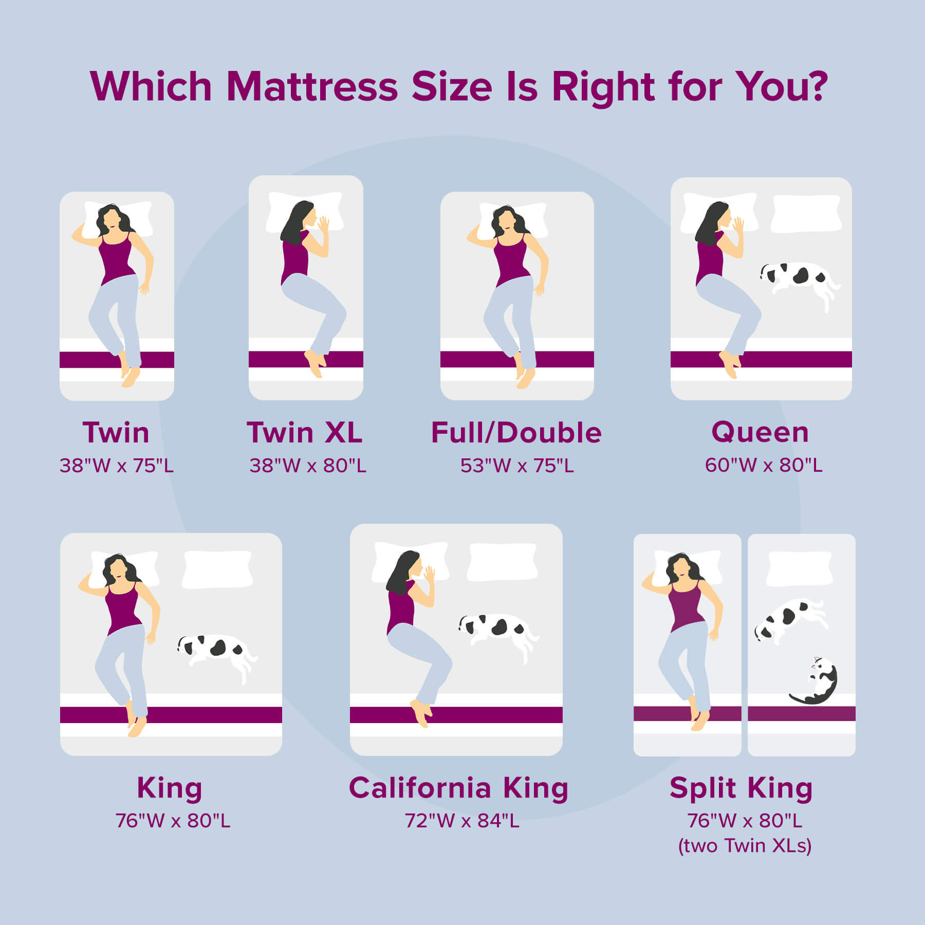 Juno Mattress - Image 5