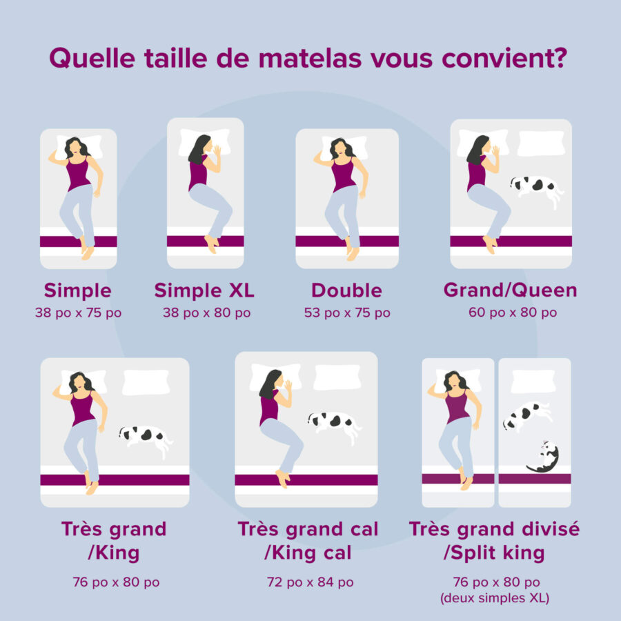 Matelas Juno - Image 5