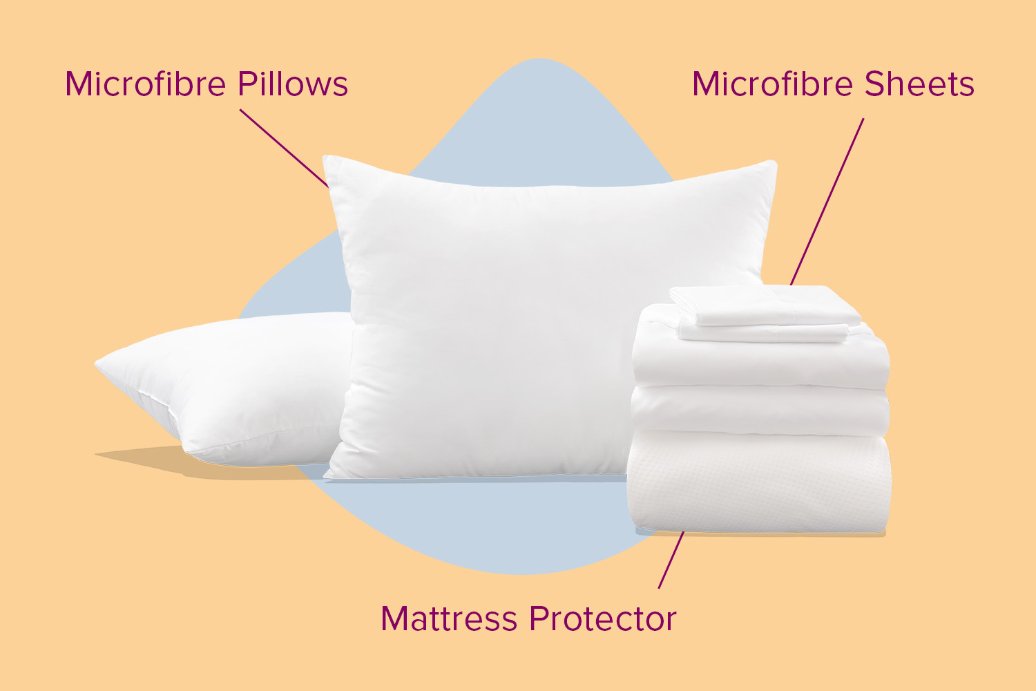 Juno's free bedding bundle: pillows, sheets, and mattress protector.