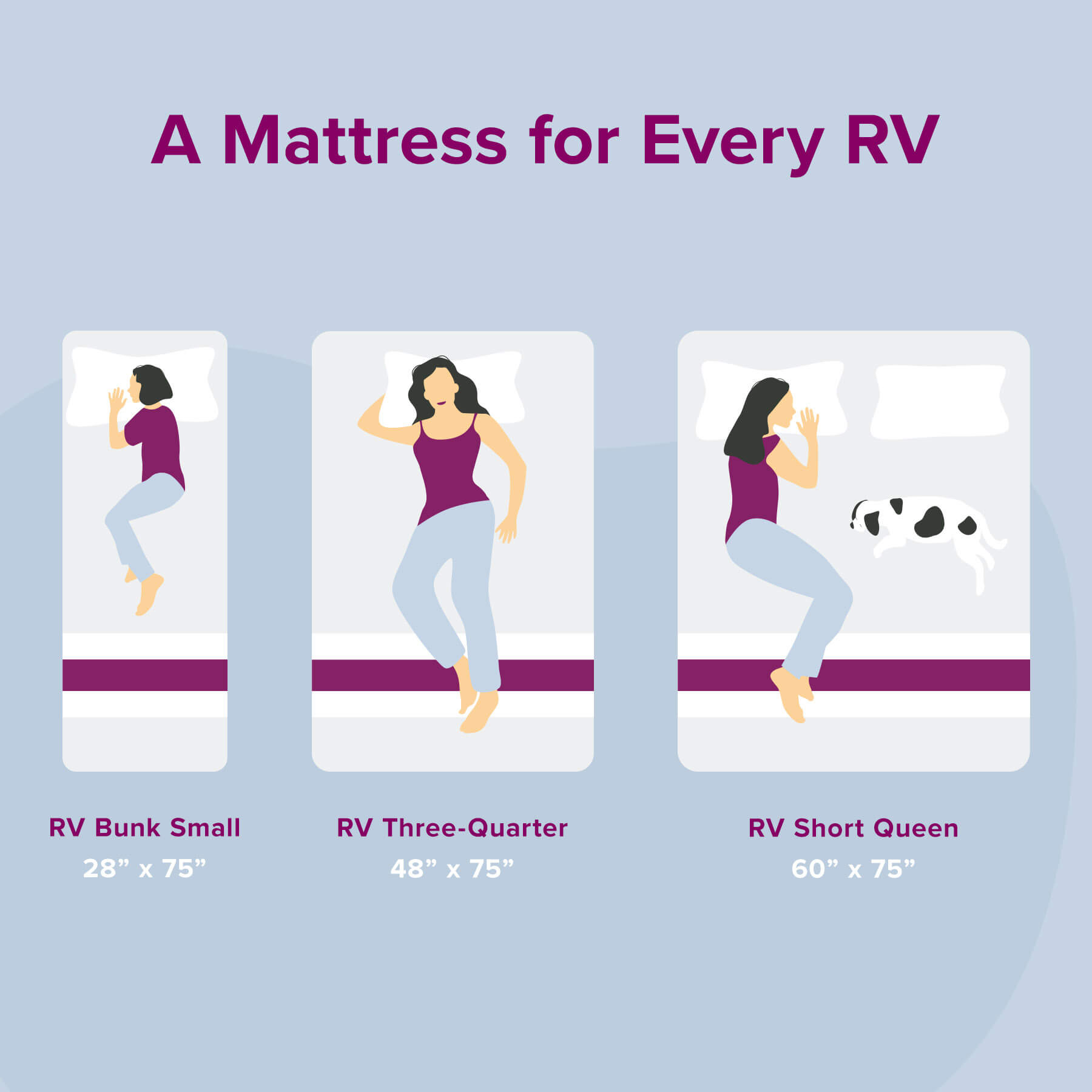 rv-mattress-gallery-sizes A Mattress for Every RV: RV Bunk Small, RV Three-Quarter, RV Short Queen