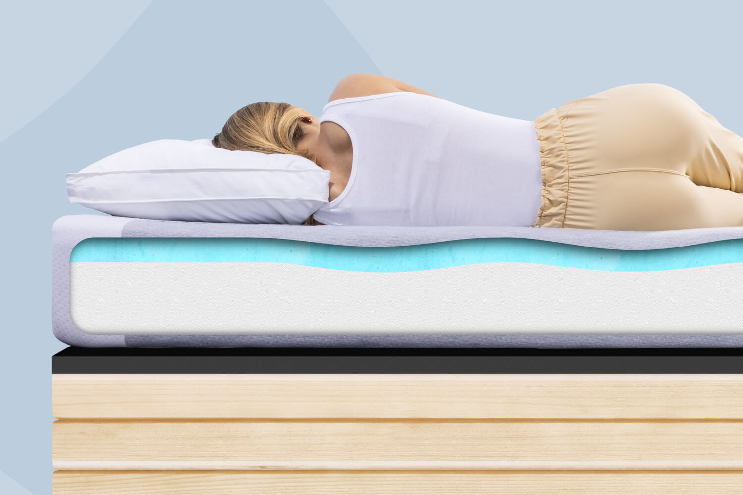 Juno RV mattress layers pressure relief